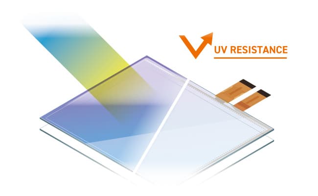 High UV resistance
